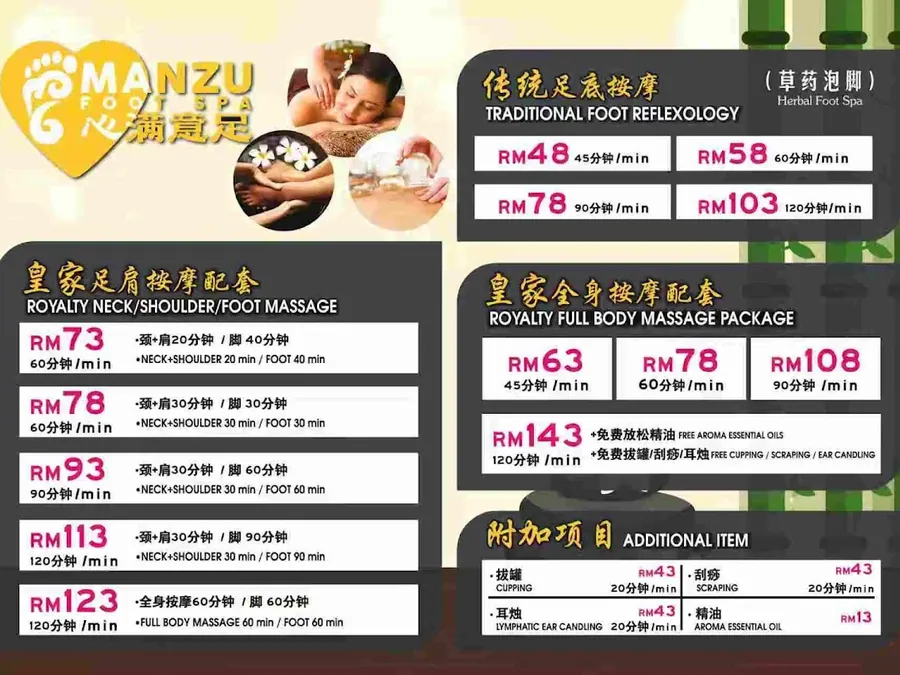 Manzu Foot Spa (KSL)